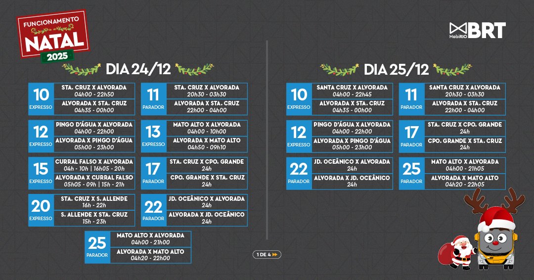 BRT Mobi Rio tweet media