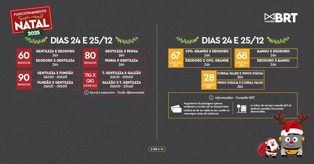BRT Mobi Rio tweet media