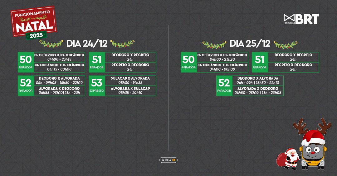 BRT Mobi Rio tweet media