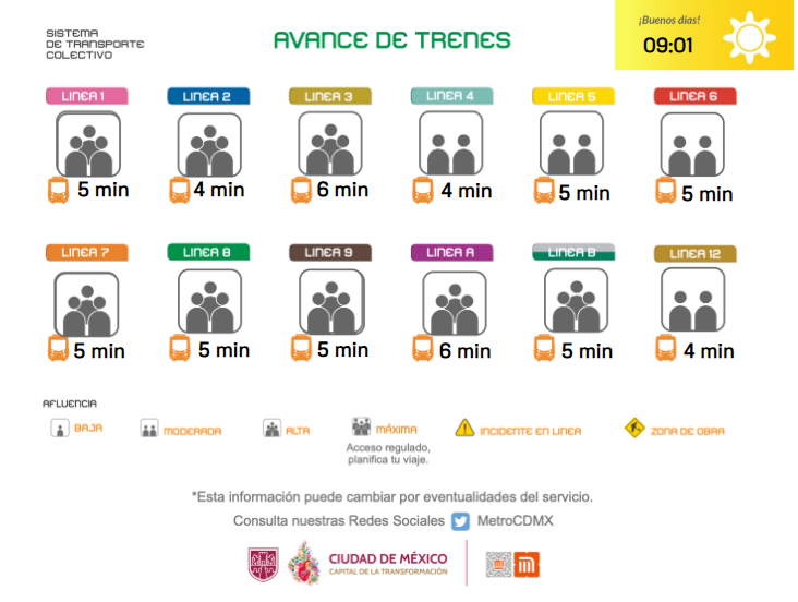 MetroCDMX tweet media