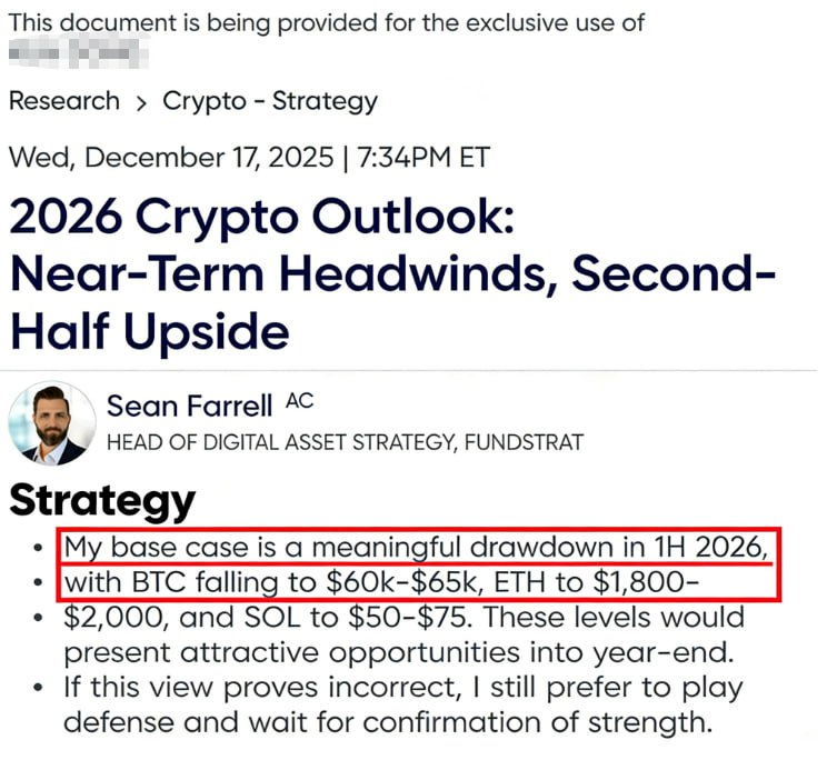 Fundstrat (Tom Lee) reportedly expects a major correction in H1 2026 in internal notes:
BTC $60–65k, ETH $1.8–2k, SOL $50–75.
Notably different from Tom Lee’s public comments — he recently called ETH $3k undervalued.