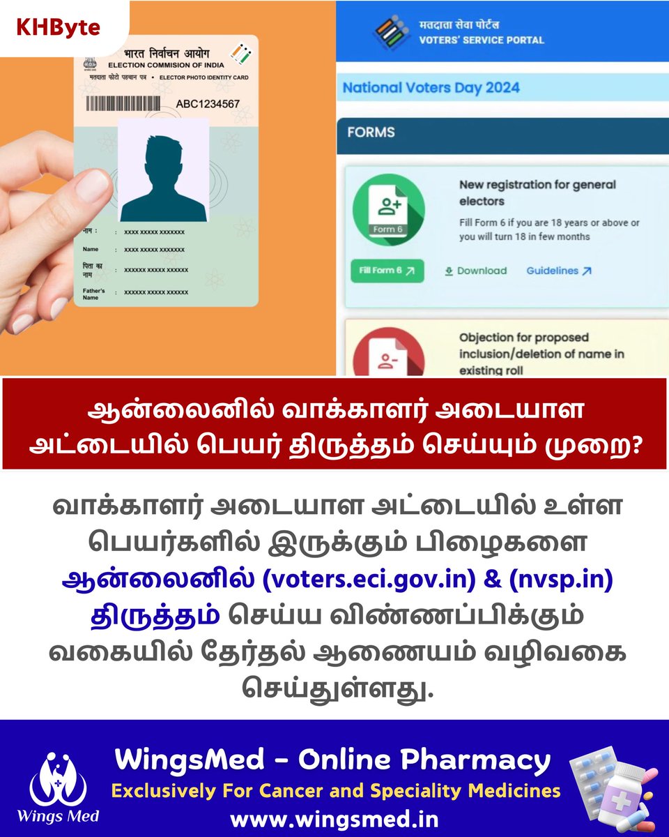ஆன்லைனில் வாக்காளர் அடையாள அட்டையில் பெயர் திருத்தம் செய்யும வழிமுறைகள்.!?

1. இணையதளத்திற்குச் செல்லவும்: இந்தியத் தேர்தல் ஆணையத்தின் அதிகாரப்பூர்வ Voters' Service Portal (voters.eci.gov.in) அல்லது National Voter Service Portal (nvsp.in) இணையதளத்திற்குச்