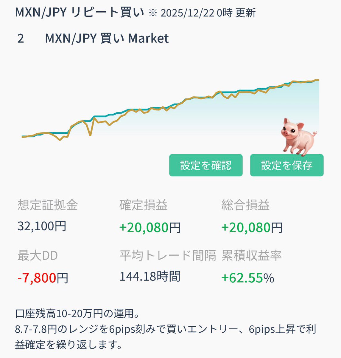 FXトレードルーム（公式） (@CXR_TOSHI) / Highlights / X