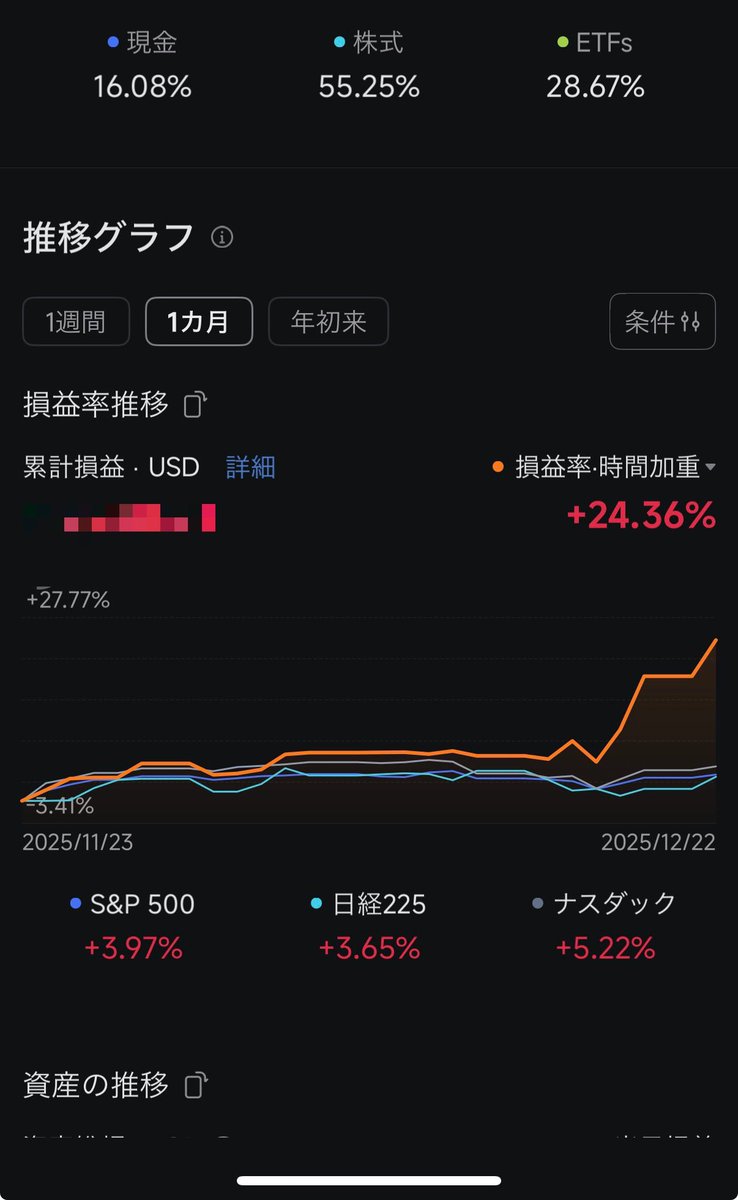 【特選美株】リップルエフェクト（仔株） VENTLAX × 38explorer collaboration 38-kT (MIYABI)