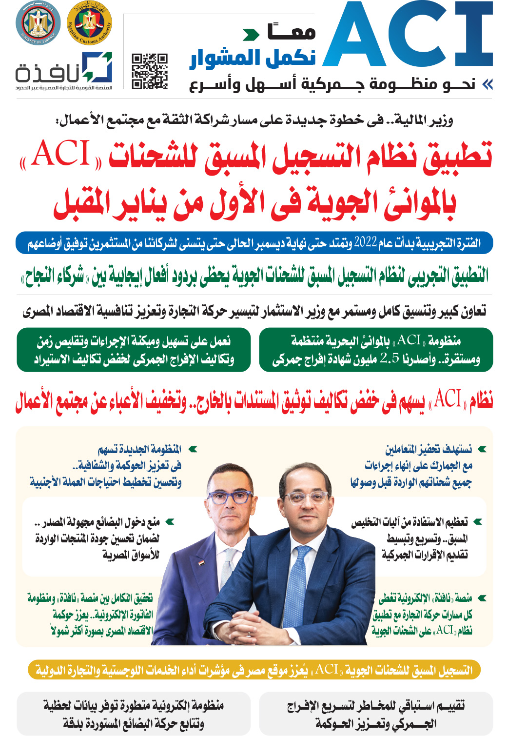 بوابة الوفد| تطبيق نظام التسجيل المسبق للشحنات (ACI) بالموانئ الجوية في الأول من يناير المقبل 