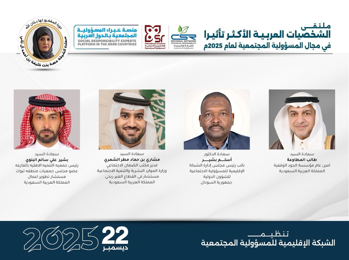 يتقدم أعضاء ومنسوبو جمعية التنمية الأهلية بالفارعة بخالص التهاني والتبريكات لرئيس مجلس إدارتها سعادة الأستاذ بشير بن علي سالم البلوي بمناسبة اختياره ضمن الفئة المهنية في النسخة السابعة من ملتقى الشخصيات العربية الأكثر تأثيرًا في مجال المسؤولية المجتمعية لعام 2025م.
ويأتي هذا