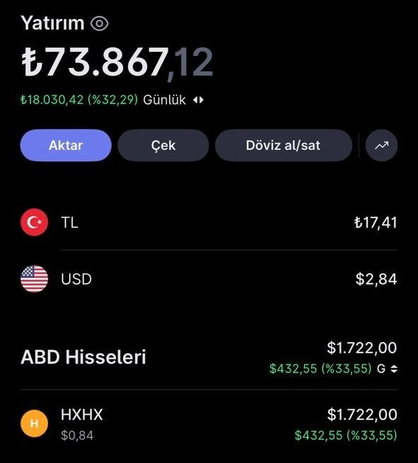 urazhoca's tweet photo. Ücretsiz Telegram Kanalımızda 0.70$ Maliyet ve 0.90$ kademe verdiğimiz #HXHX 0.91$'a kadar yükseliş sağlamıştır. 

Her zaman olduğu gibi hedeflerimize Nokta atışı ulaşmıştır. 

Ne yazdıysak,Ne çizdiysek gerçekleşmeye devam ediyor... 
#SıfırdanMilyona https://t.co/jpGYKfC5ro