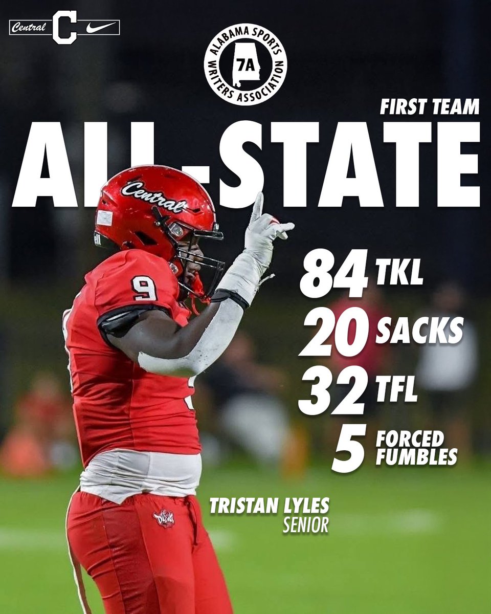 CHSREDDEVILS's tweet image. 𝘼𝙇𝙇-𝙎𝙏𝘼𝙏𝙀 𝙎𝙀𝙇𝙀𝘾𝙏𝙄𝙊𝙉𝙎!

Congratulations to all of our First Team All-State selection for 2025! 
#centralfootball