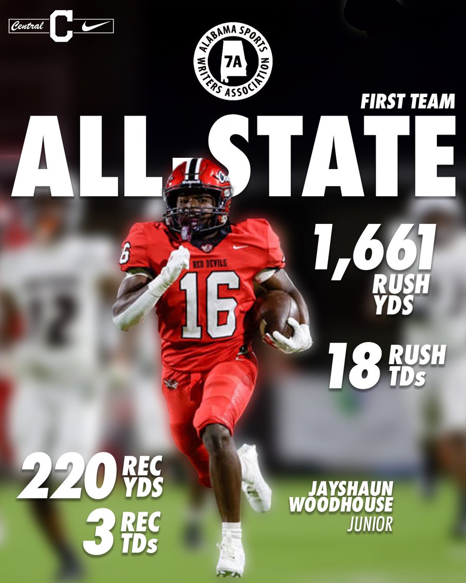 CHSREDDEVILS's tweet image. 𝘼𝙇𝙇-𝙎𝙏𝘼𝙏𝙀 𝙎𝙀𝙇𝙀𝘾𝙏𝙄𝙊𝙉𝙎!

Congratulations to all of our First Team All-State selection for 2025! 
#centralfootball