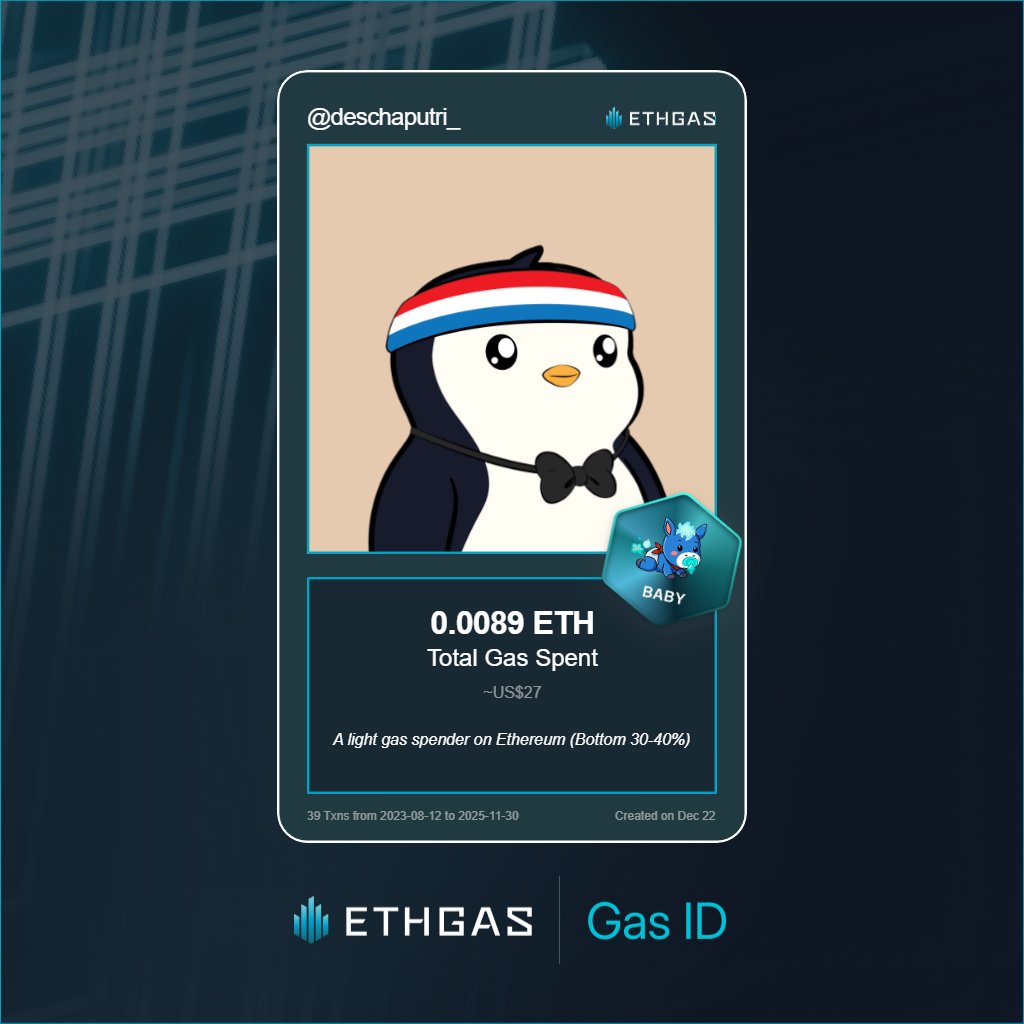 deschaputri_'s tweet photo. Just unlocked my Gas ID via ETHGas 🪪

I'm a Baby Jack with 0.0089 ETH spent on gas since Beacon Chain - now fueling my climb to the Gasless Future and earned 2 Beans already. 

Reveal yours at https://t.co/PXQ7P5GZmU https://t.co/kp22zXuc8y