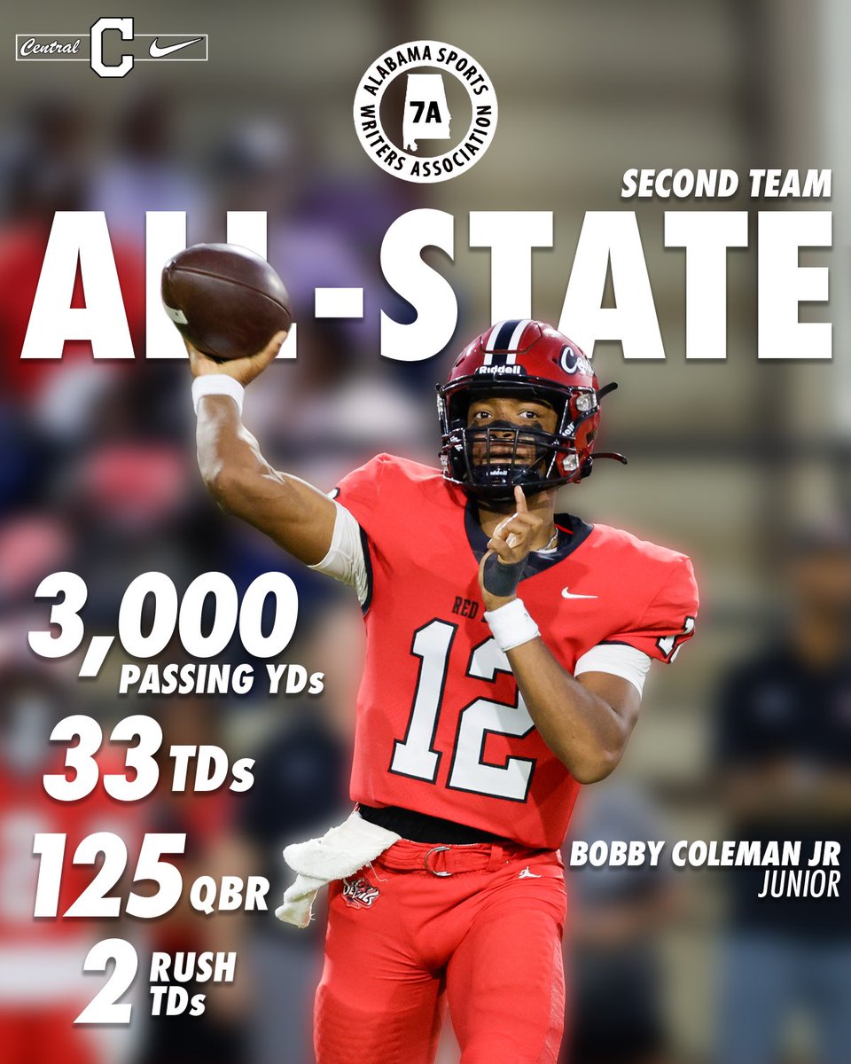 CHSREDDEVILS's tweet image. 𝘼𝙇𝙇-𝙎𝙏𝘼𝙏𝙀 𝙎𝙀𝙇𝙀𝘾𝙏𝙄𝙊𝙉𝙎!

Congratulations to all of our Second Team All-State selections for 2025! 
#centralfootball