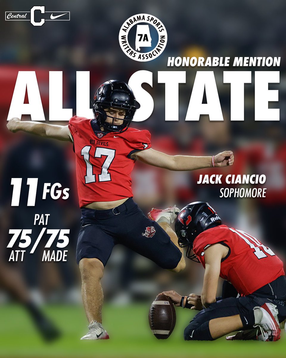 CHSREDDEVILS's tweet image. 𝘼𝙇𝙇-𝙎𝙏𝘼𝙏𝙀 𝙎𝙀𝙇𝙀𝘾𝙏𝙄𝙊𝙉𝙎!

Congratulations to all of our Honorable Mention All-State selection for 2025! 
#centralfootball