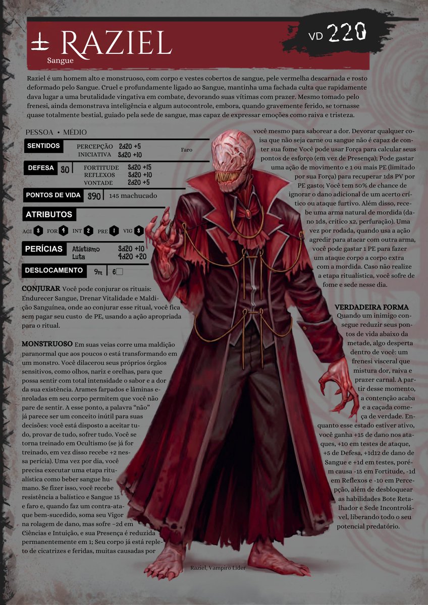 Tononart's tweet photo. Desculpa a demora, mas como prometido ontem, aqui estão os nossos Vampiros🦇🩸. Que venha o último episódio de #HEXATOMBE https://t.co/He5pCw2GRa