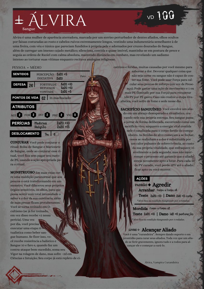 Tononart's tweet photo. Desculpa a demora, mas como prometido ontem, aqui estão os nossos Vampiros🦇🩸. Que venha o último episódio de #HEXATOMBE https://t.co/He5pCw2GRa