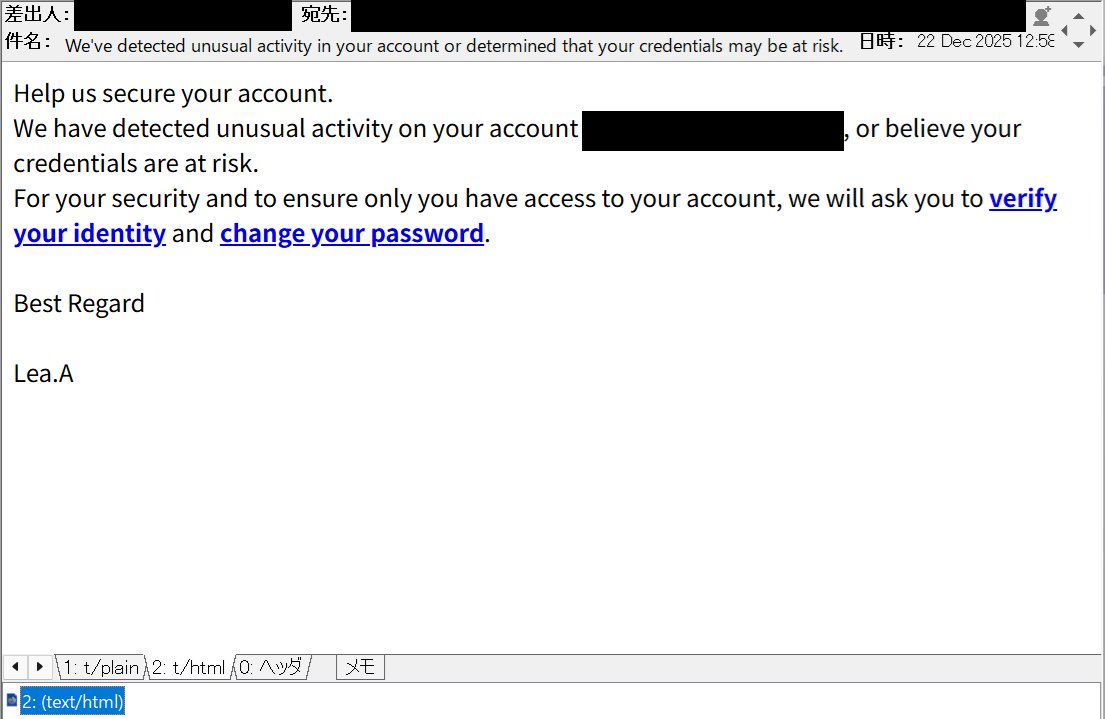 We've detected unusual activity in your account or determined that