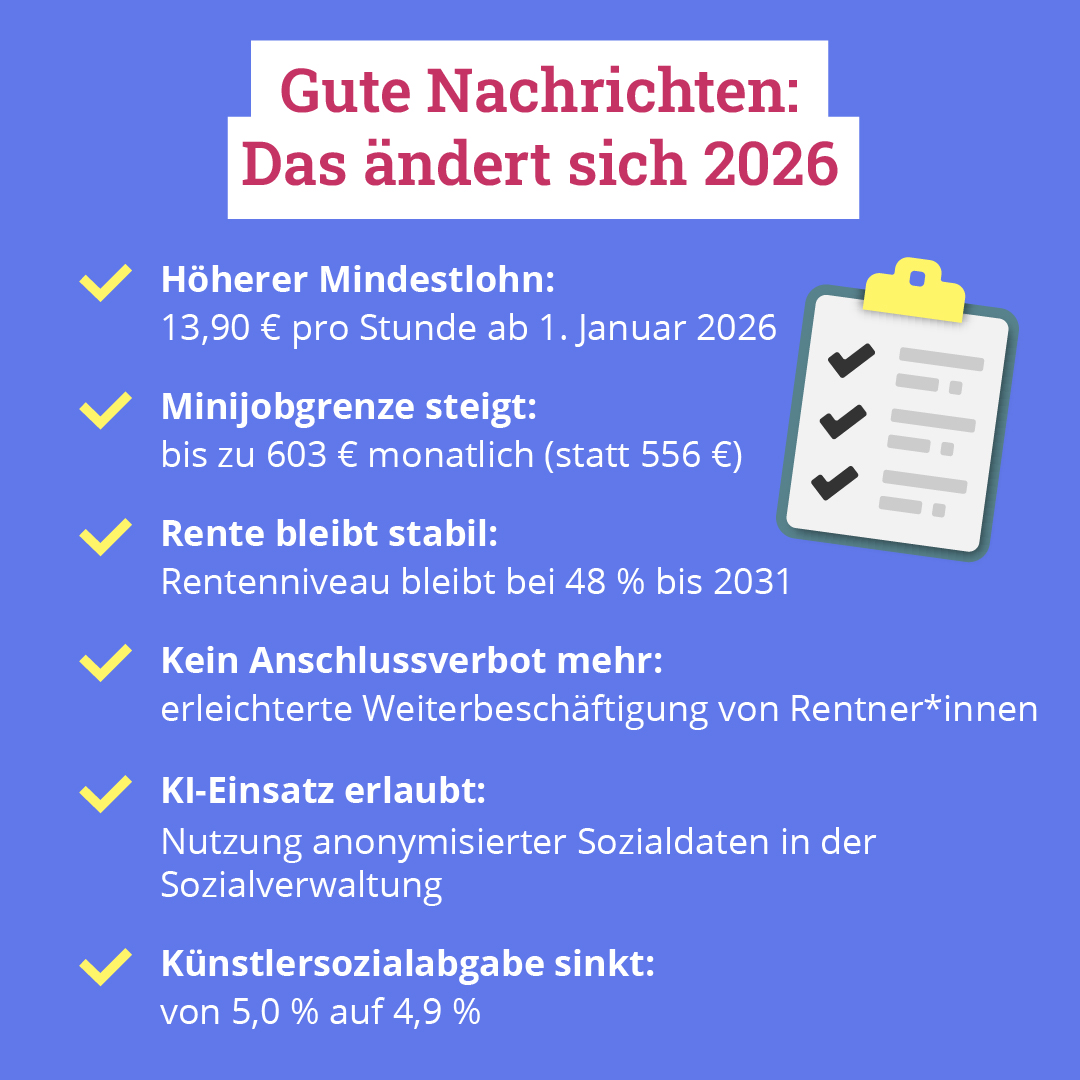 Bundesministerium für Arbeit und Soziales tweet media