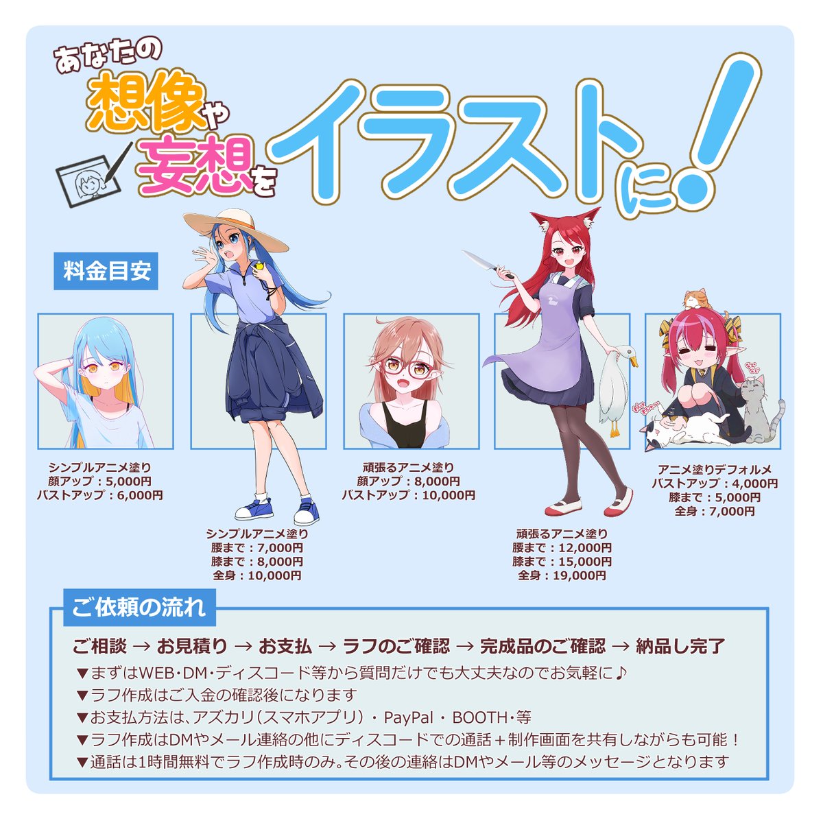 コタロウ様ご依頼ページ ご依頼をご検討される方へ(主に企業様)