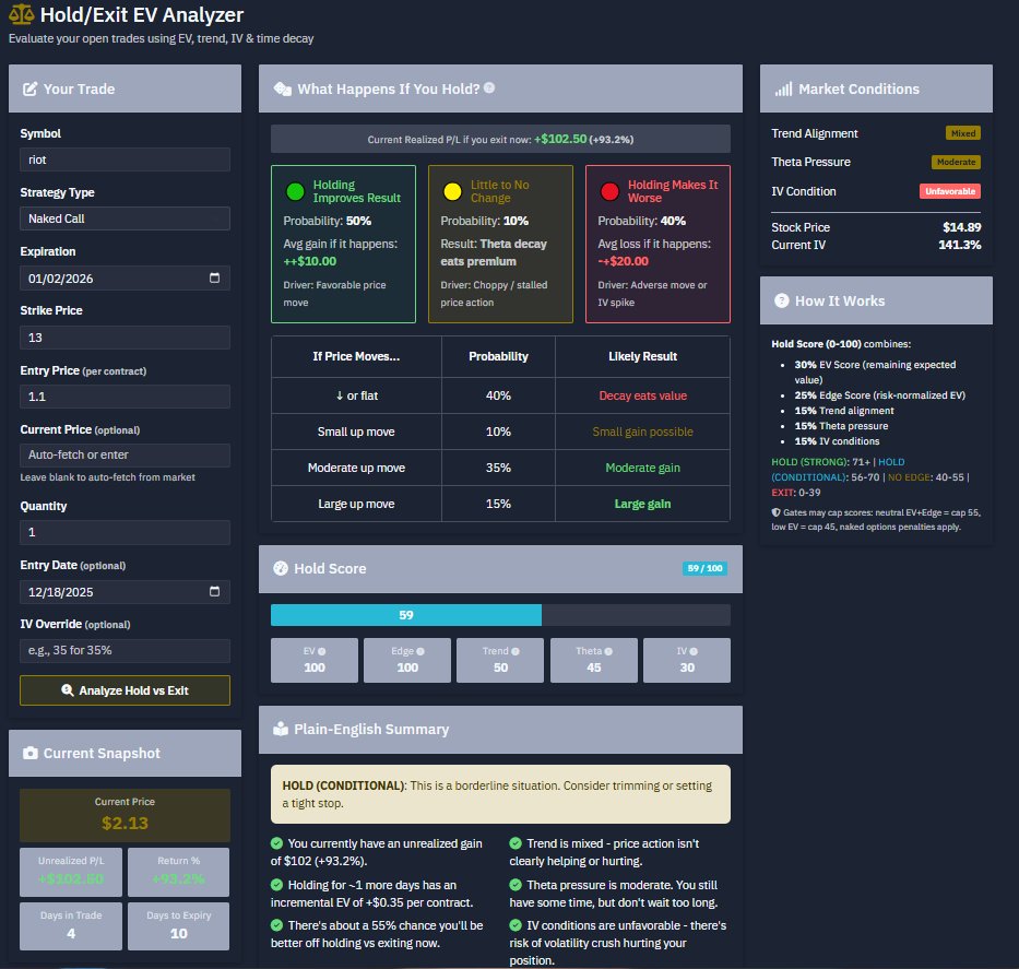OptionsEVTrader's tweet image. Real example from a trade I’m in right now ($RIOT).

Up +93%.
10 DTE.
IV elevated.

Instead of guessing, I ran a hold vs exit EV breakdown:

• 50% → holding improves outcome  
• 40% → holding makes it worse  
• Net result: positive incremental EV to stay in  

This is why…
