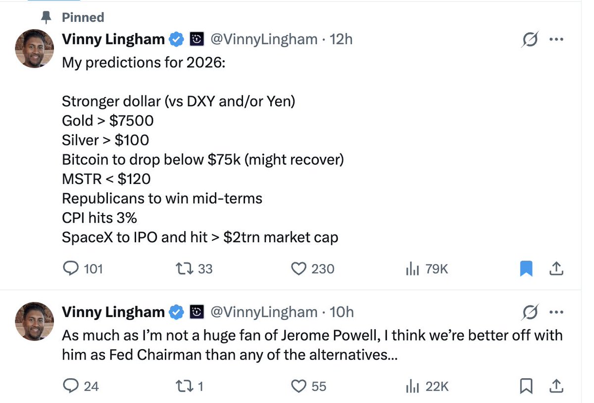 This is what happens when you sell your Bitcoin. You start liking Gold, and  Jerome Powell