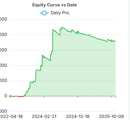 Simar kahlon tweet media