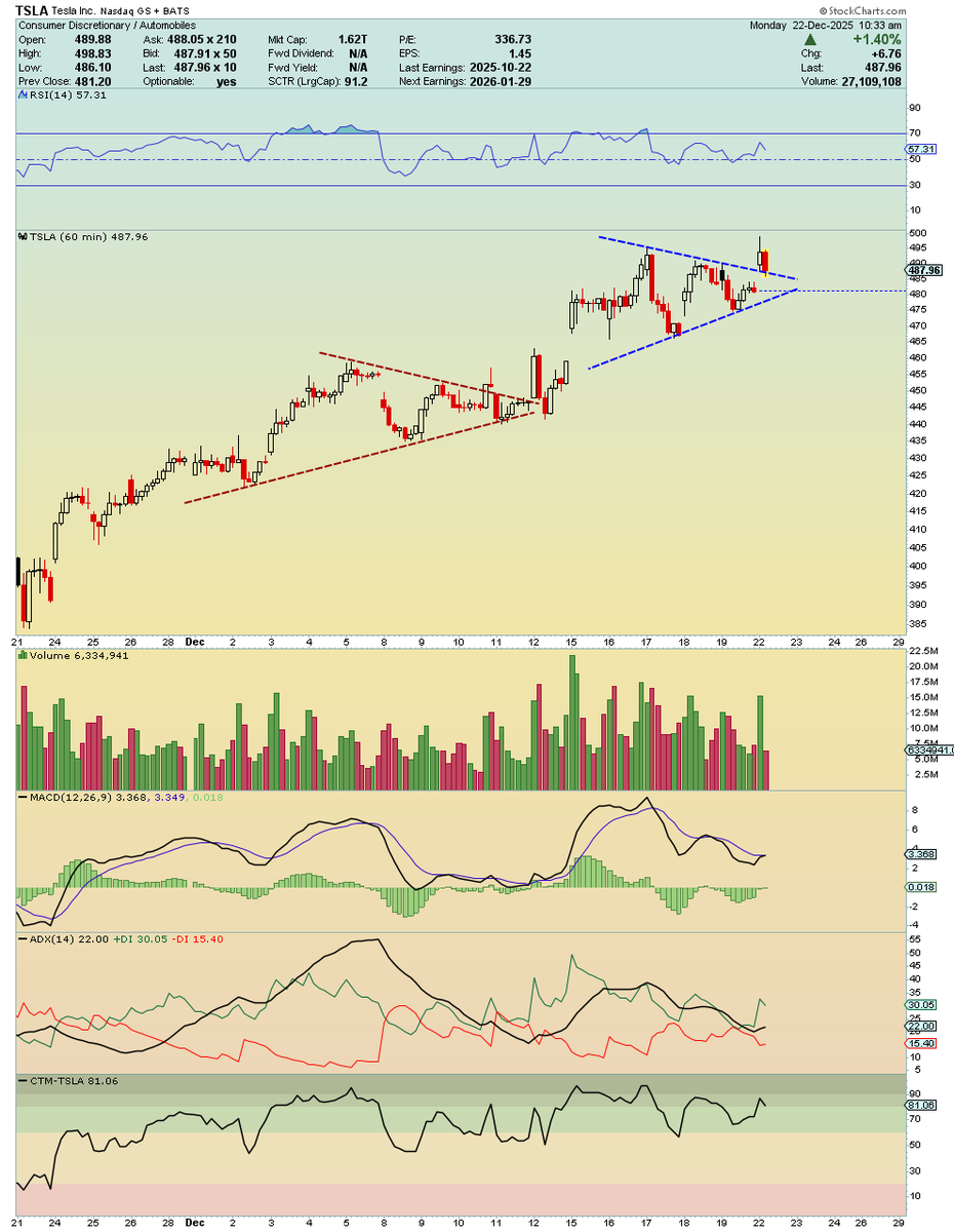 주식콜DBꎐ【텔 @FACTDB】♺실시간코인디비티엠.idm
