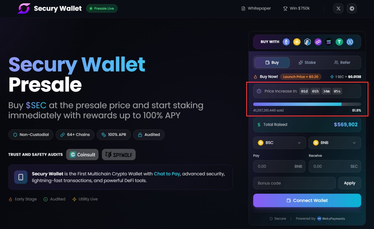 SecuryWallet's tweet image. $SEC PRESALE PRICE INCREASE IN 1 DAY! ⚡️

• Next price: $0.0151 per $SEC
• Launch price: $0.20 per $SEC

⚠️ Once the price increases, it will NEVER go back

Join Presale ➡️ presale.securywallet.com

$SEC to the moon 🚀