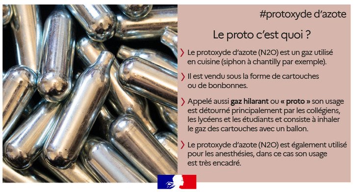 Image de Préfète de l'Essonne - #Protoxyde d’azote | ⚠️La consommation de protoxyde d’azote progresse fortement, avec des conséquenc