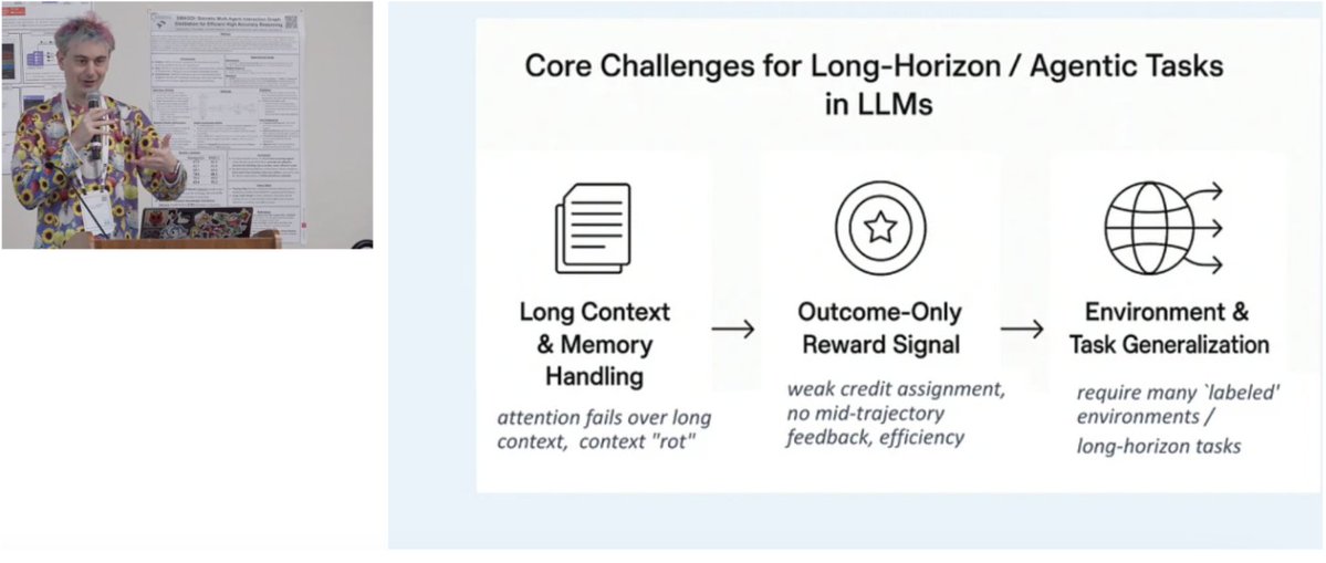 ChenSun92's tweet image. 1/N Hello friends! With #NeurIPS2025 fading into memory and the holidays offering space for reflection, wanted to share my recent integrations of lessons learned over conversations, parties, and talks both at NeurIPS and beyond.

While the twilight of the "scaling is all you…