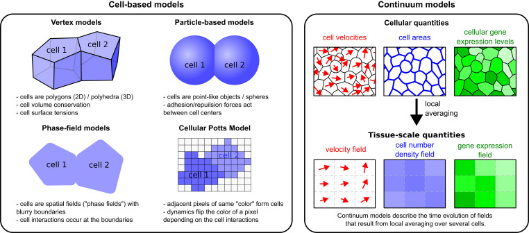 Waggoner Lab tweet media
