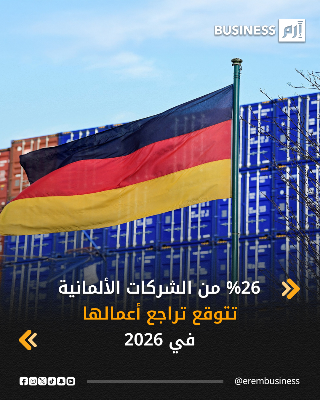 كشف استطلاع رأي أجراه معهد «إيفو» لـ الأبحاث الاقتصادية نُشر اليوم الاثنين، أن 26% من الشركات الألمانية تتوقع انخفاض أعمالها في عام 2026.. وأظهر الاستطلاع أيضاً أن 59% من الشركات لا تتوقع أي تغيير في وضعها الاقتصادي العام المقبل، بينما تأمل 14.9% في تحسنه، وفق «رويترز». 