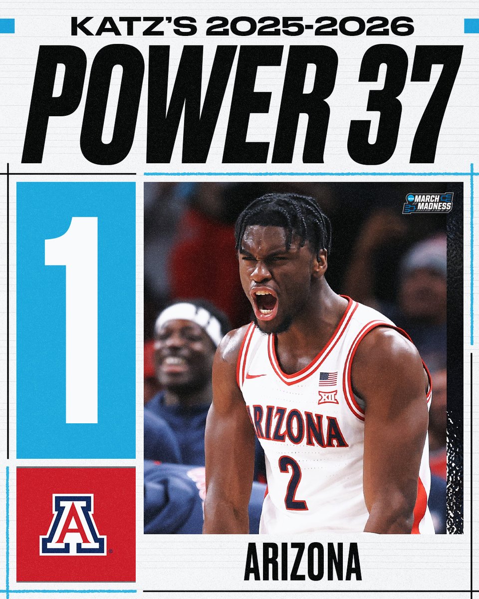 MarchMadnessMBB's tweet photo. π¨ NEW #Power37 from @TheAndyKatz!
1. Arizona
2. Michigan
3. Iowa State
4. UConn
5. Gonzaga
6. Purdue
7. Duke
8. Michigan State
9. Kansas
10. Houston
ποΈ: https://t.co/jzAnEcE7Ns https://t.co/GZ1YKmizhb