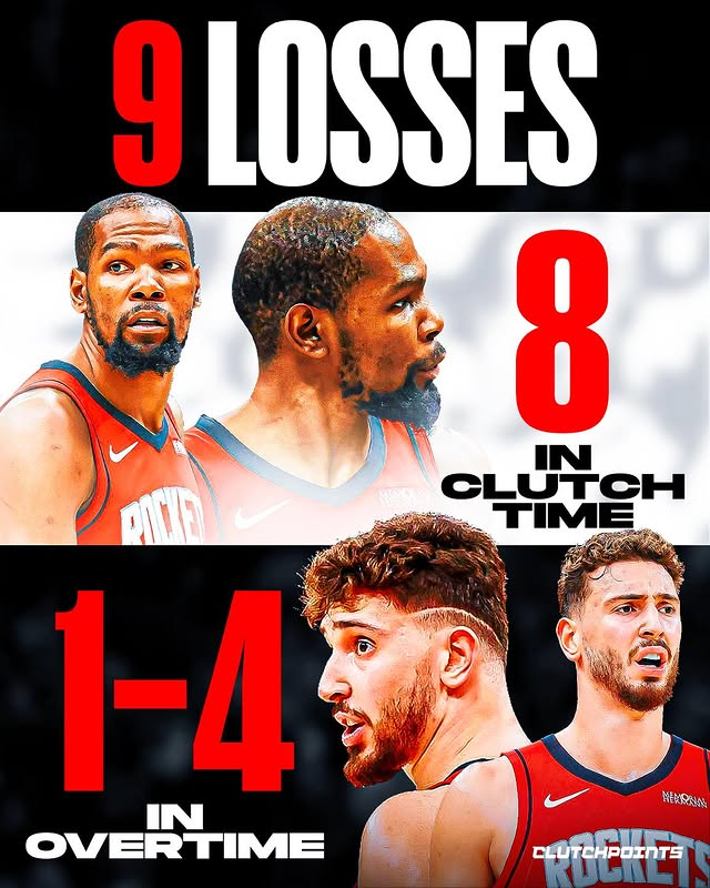 ClutchPoints's tweet image. The Rockets aren't losing because they can't compete. They're losing because they can't close.

🚀Houston has 9 losses this season
🚀8 came in clutch time
🚀They're 1–4 in overtime, with three OT losses in their last four games

The latest was familiar. A 14-point lead vanished…