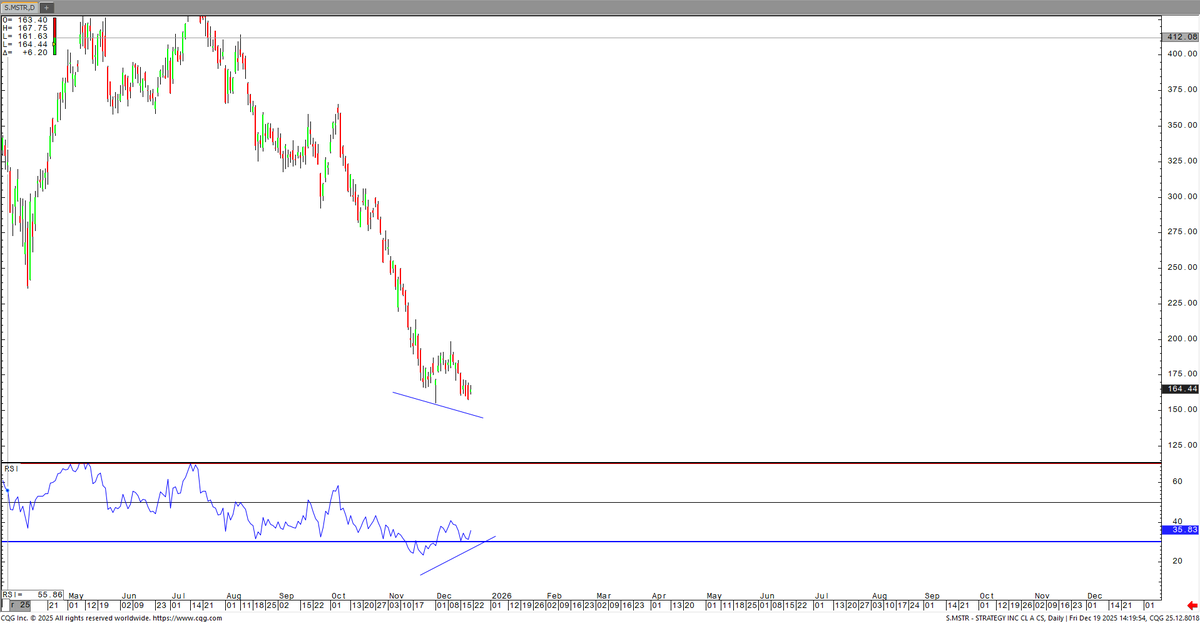Quantitative Trading tweet media