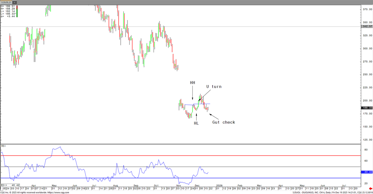 Quantitative Trading tweet media
