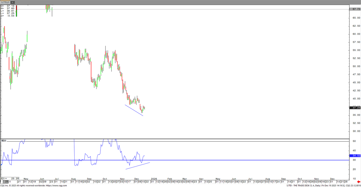 Quantitative Trading tweet media