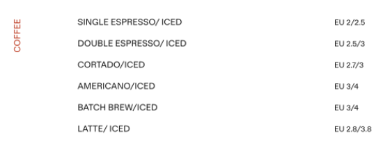 Antes en el Poblenou podías desayunar. Ahora está lleno de esto, ojalá cierren todos: