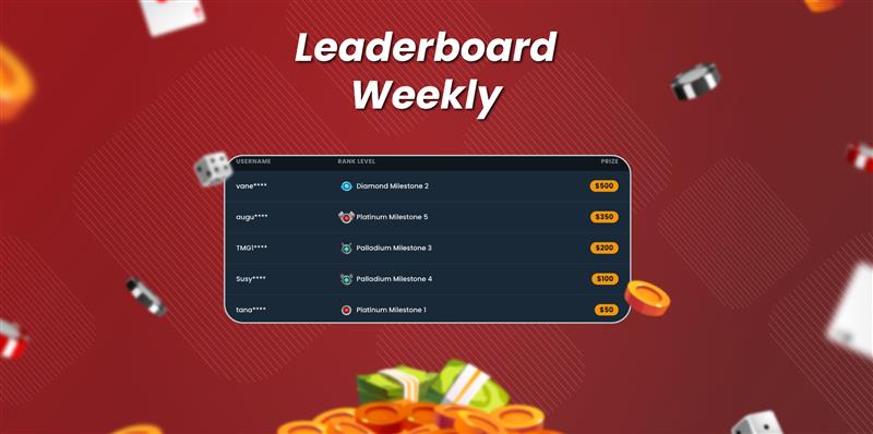 🏆 LAST WEEK’S LEADERBOARD — DONE &amp; DUSTED! 📷 What a week! The reels were spinning non-stop and the competition was fierce 📷📷#Depositwin#WeeklyLeaderboard