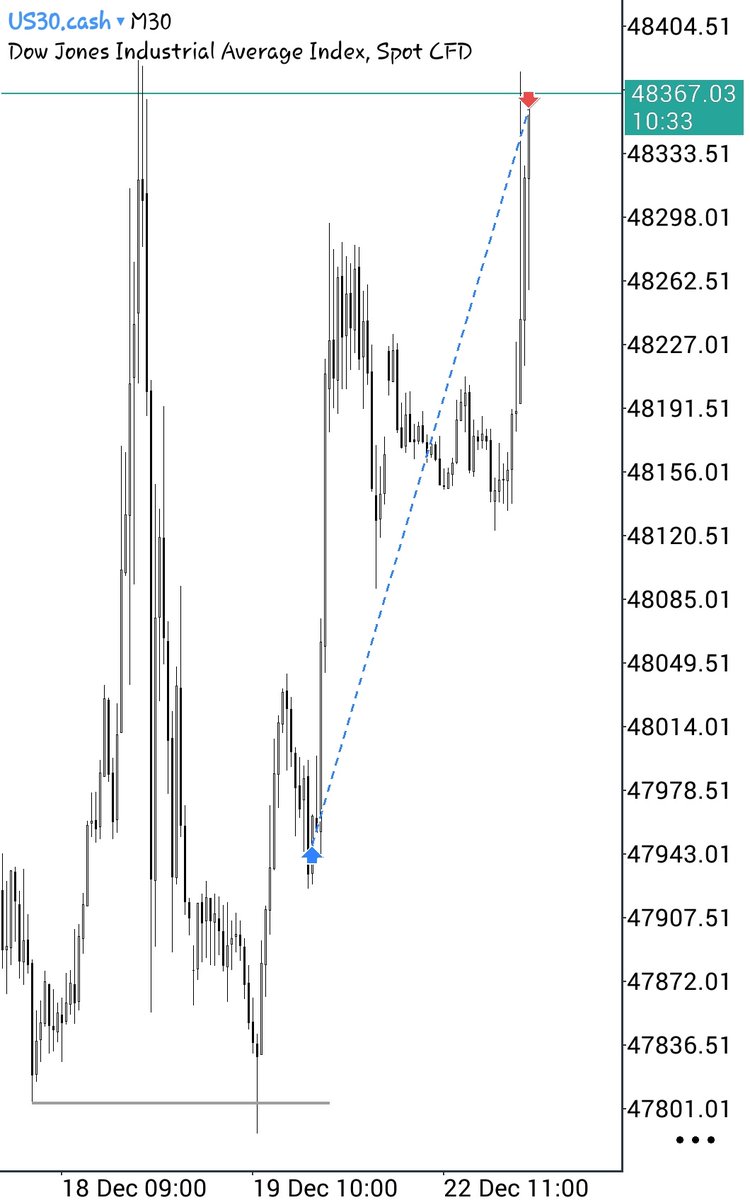 𝐋𝐞𝐦𝐚𝐲𝐢𝐚𝐧 tweet media