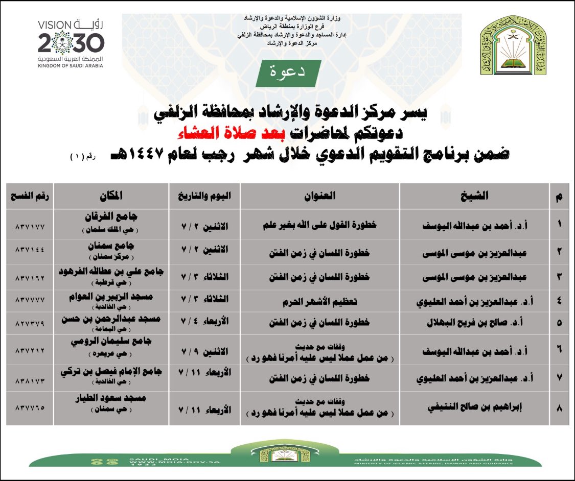 أ.د. عبدالعزيز العليوي tweet media