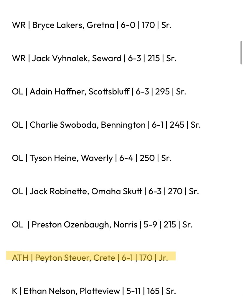 Crete Cardinals Football tweet media