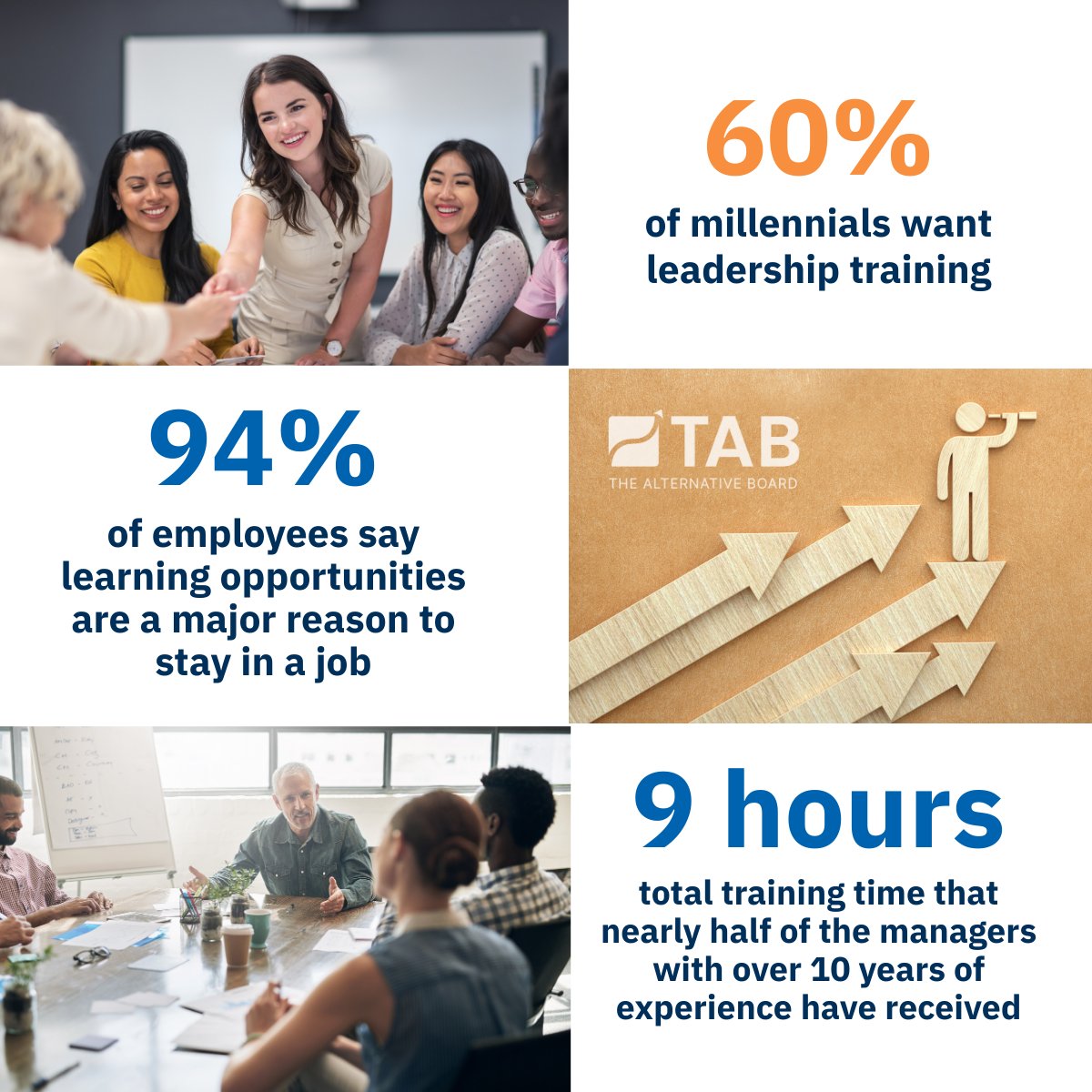 TheAlternativeBoard tweet media