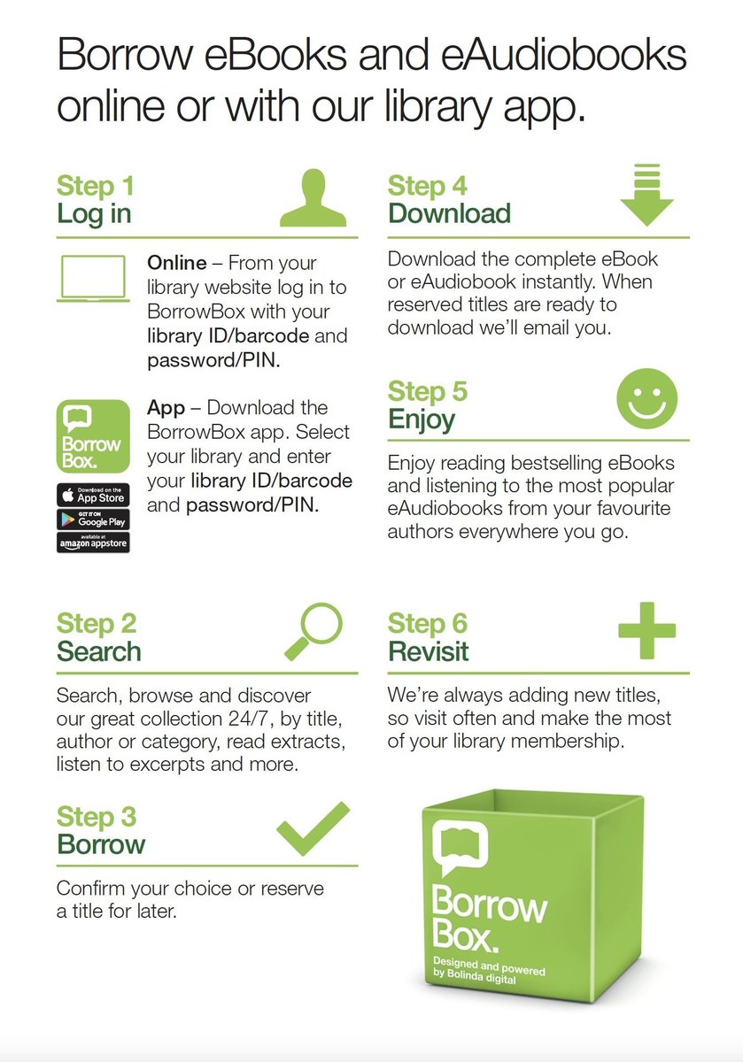 Cheshire West and Chester Libraries tweet media