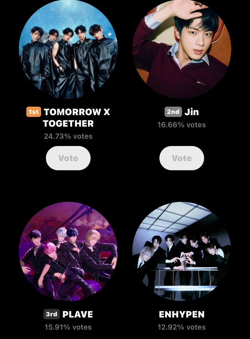 patinhoriki's tweet image. ENGENES POR FAVOR VOTEM NO ENHYPEN!!! O ENHYPEN VAI ESTAR PRESENTE NO GOLDEN DISC ENTAO VAMOS DAR ESSE PRÊMIO PRA ELES! ATUALMENTE ELES ESTÃO EM 4 LUGAR 🙏

🔗 : global.prizm.co.kr