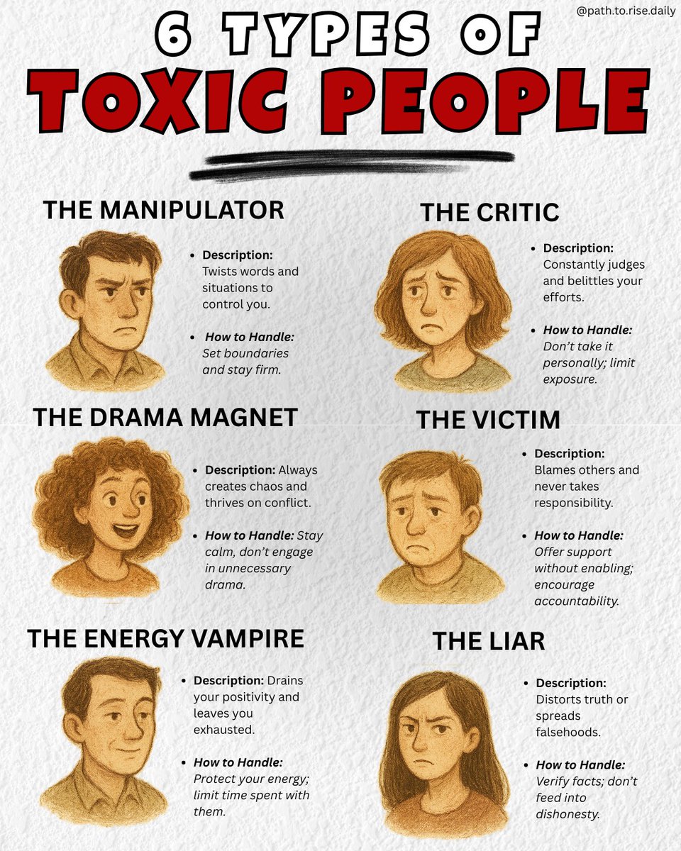 6 Types of Toxic People.