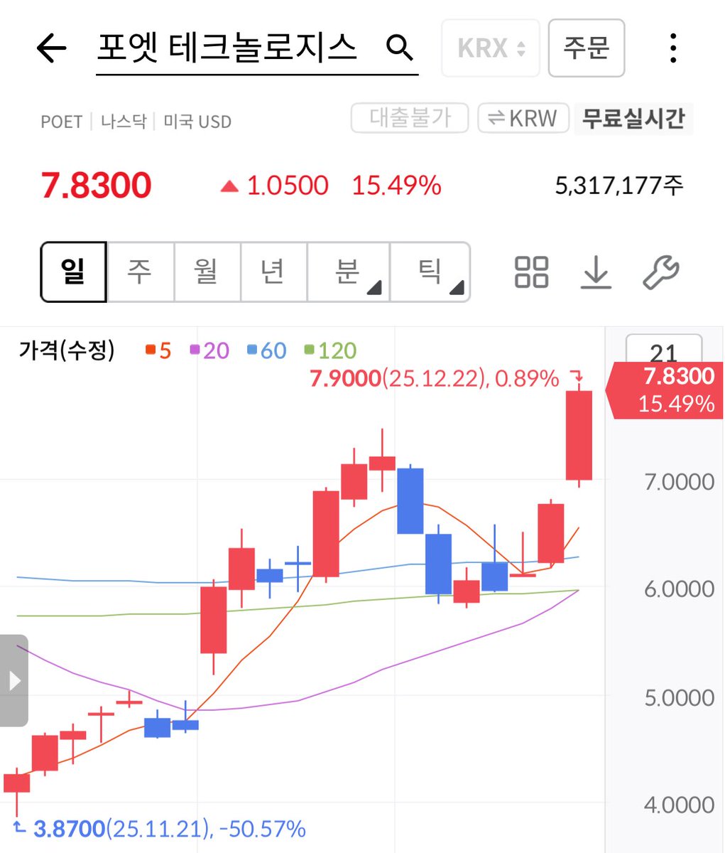 numocoinミ☆𝙣𝙪𝙢𝙤𝙧𝙤.𝙞𝙤☆彡비트코인 RSI.fok