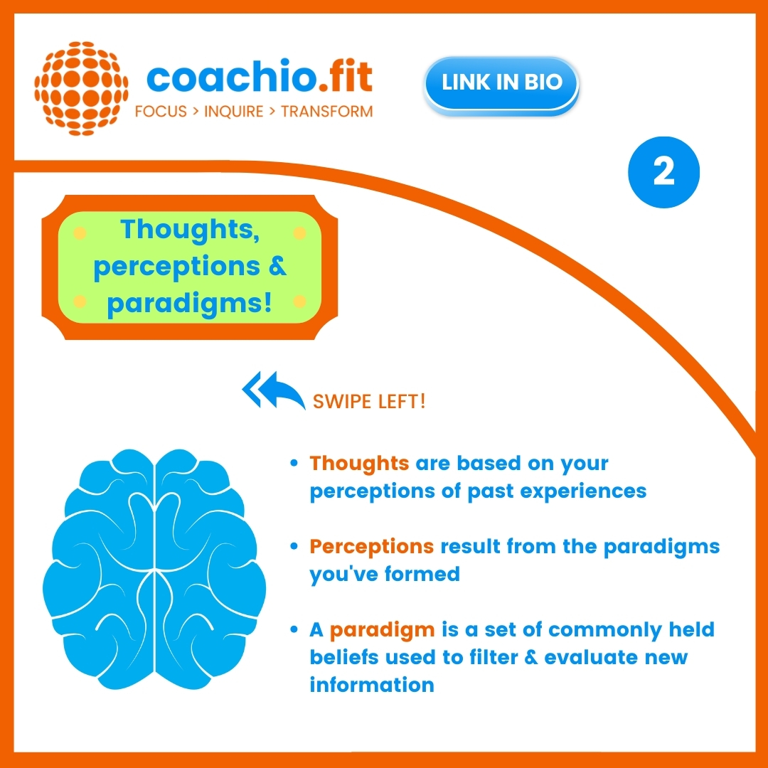 coachiofit's tweet image. You are what you think. 🧠

Did you know we have over 6,000 thoughts a day?

coachio® helps you filter the noise and focus on the thoughts that lead to action.  

Join our BETA Waitlist &amp;gt; GET FREE SMQ &amp;gt; link in bio! #coachio #ChicagoHustle #CleanOffYourDeskDay #Mindfulness