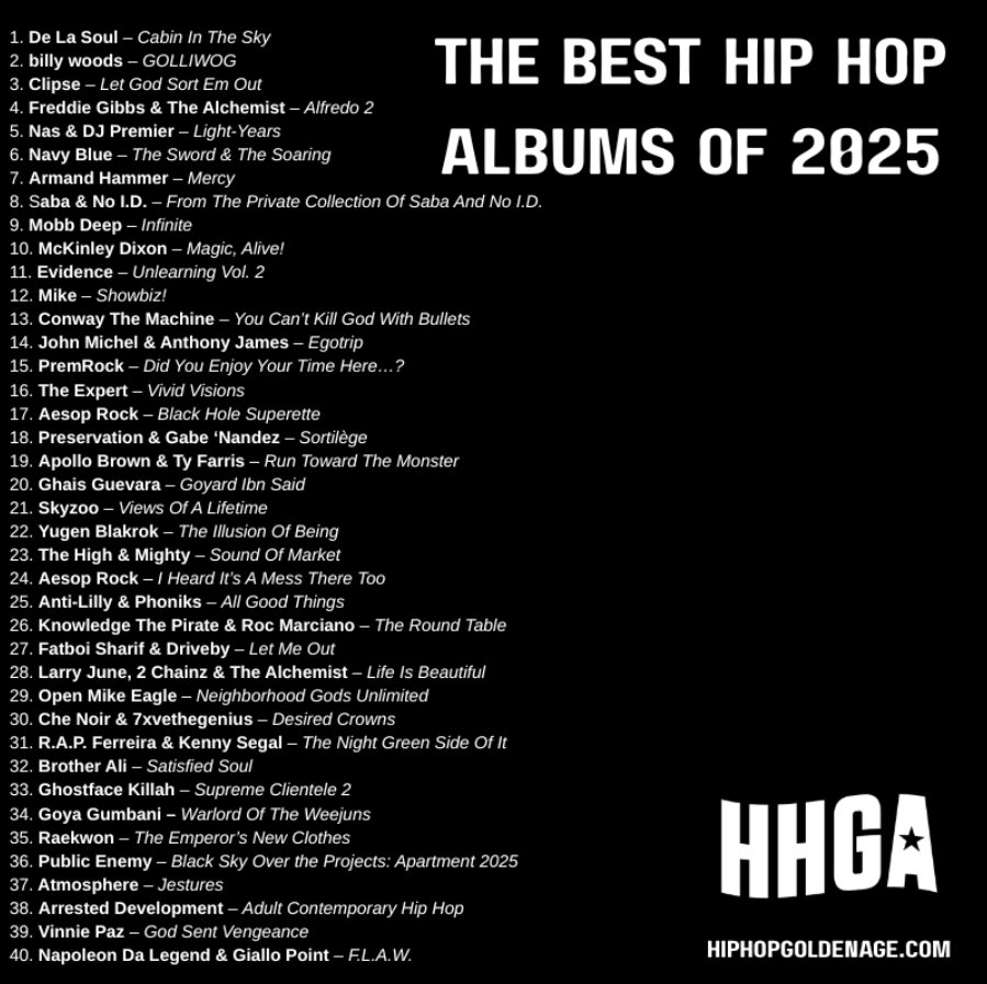 HipHopGoldenAge's tweet image. The year isn’t quite over yet, but from massive comebacks to underground gems, the leaderboard looks set.

We’ve ranked the definitive best Hip Hop albums of 2025. 🎤🔥

Did your favorite make the cut?

Check the full list ⬇️ hiphopgoldenage.com/list/the-best-…