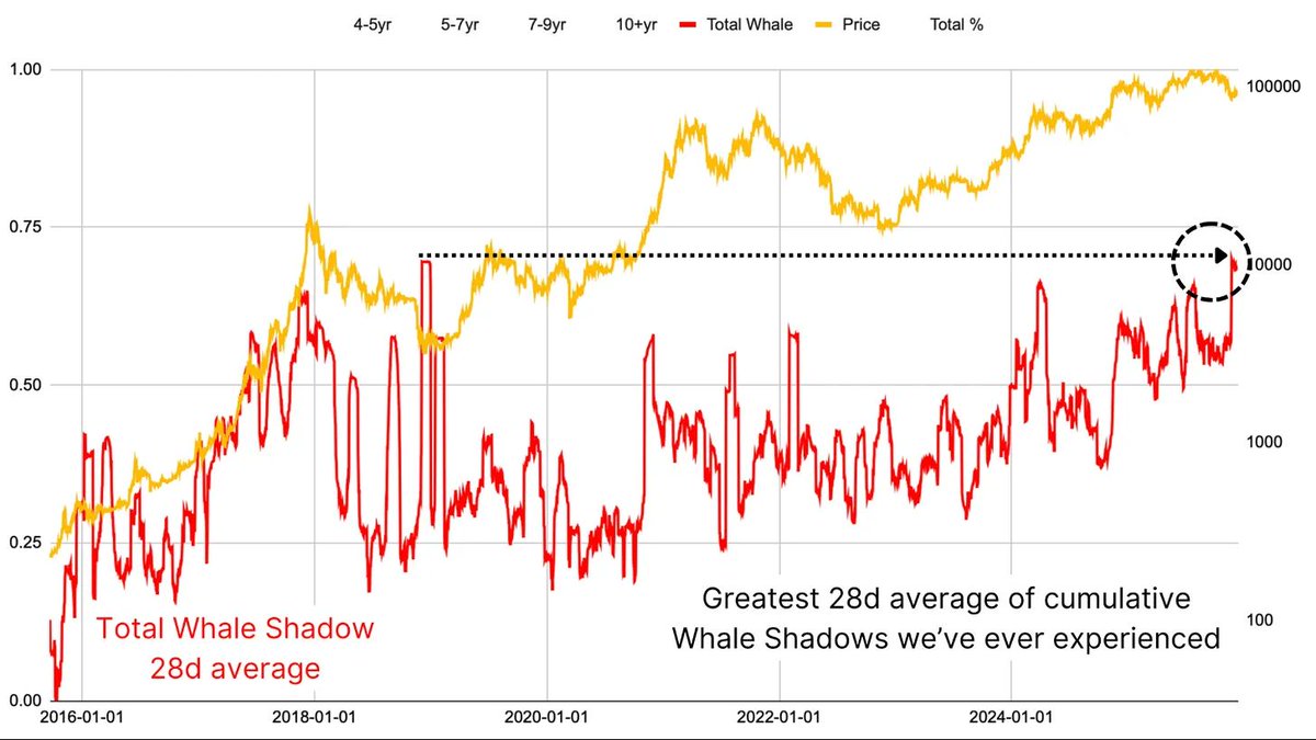 Matt Crosby tweet media