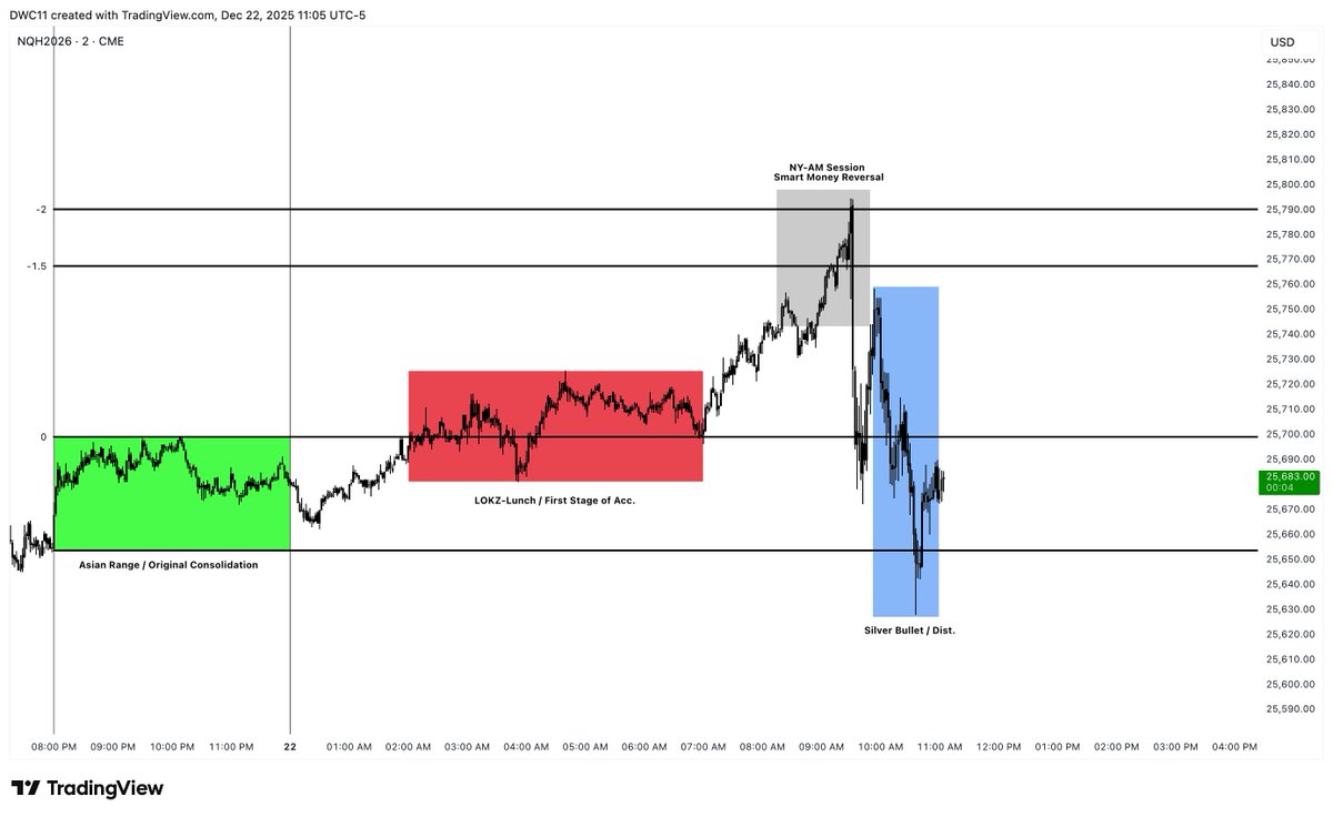 Dawacadu tweet media