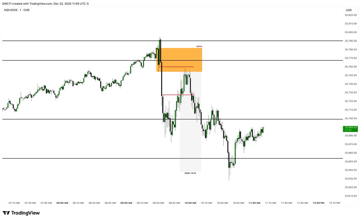 Dawacadu tweet media